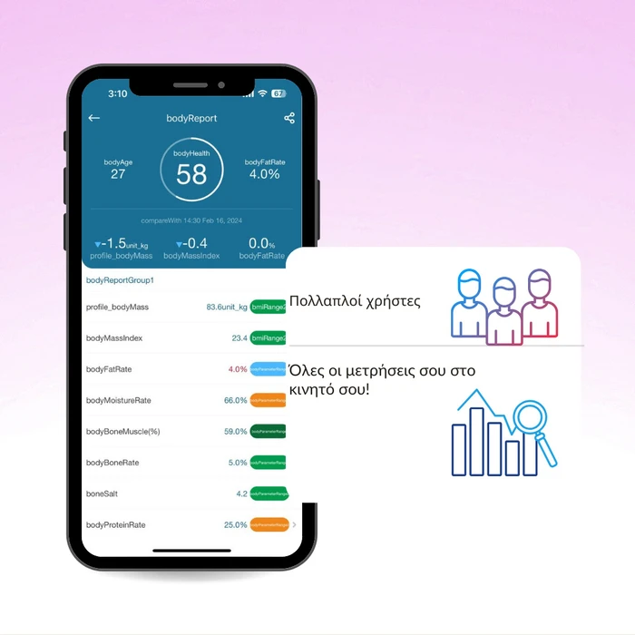 IQ Smart Bathroom Scale with Body Fat Analyzer and Bluetooth SC-744BT Black