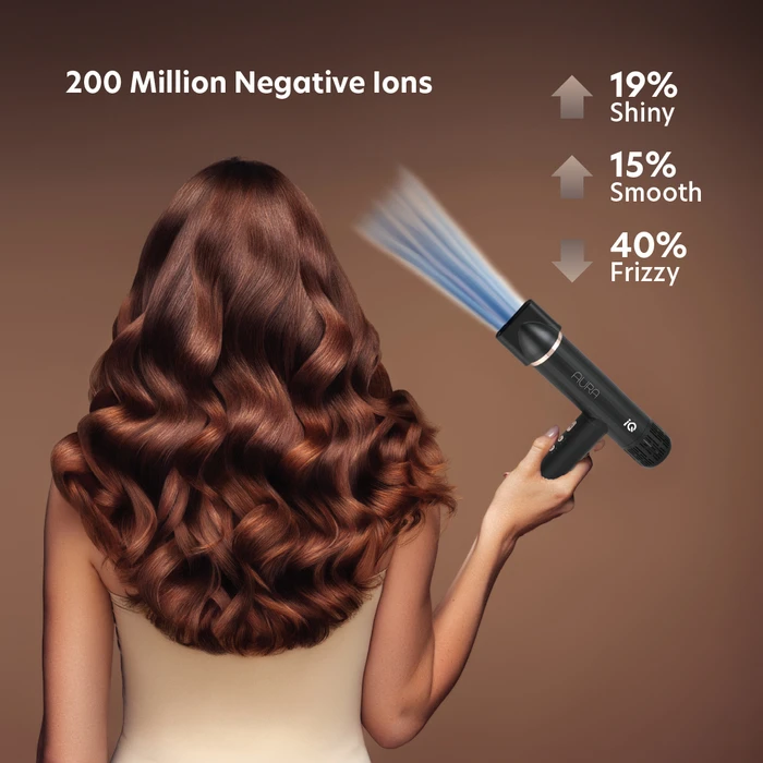 IQ Σεσουάρ Ionic Aura HD 1275 New 1900W