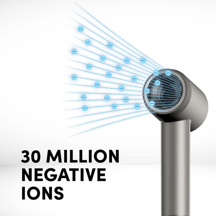 IQ Σεσουάρ Ionic Aura Sense HD 1285 1600W