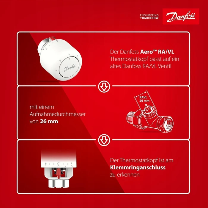 Danfoss Aero Sensors Service Αισθητήρας Αερίου Ενσωματωμένος 7–28 °C (015G4550)