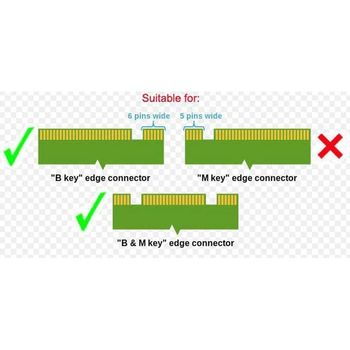 MicroStorage Αντάπτορας Μαύρο MSNX1001B