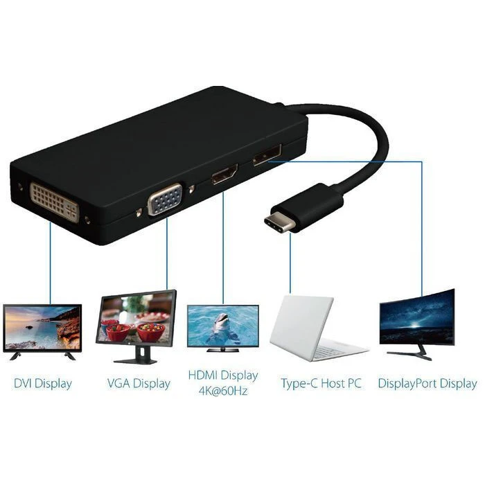 MicroConnect USB-C Docking Station with HDMI/DisplayPort 4K Black (USB3.1CCOM10)