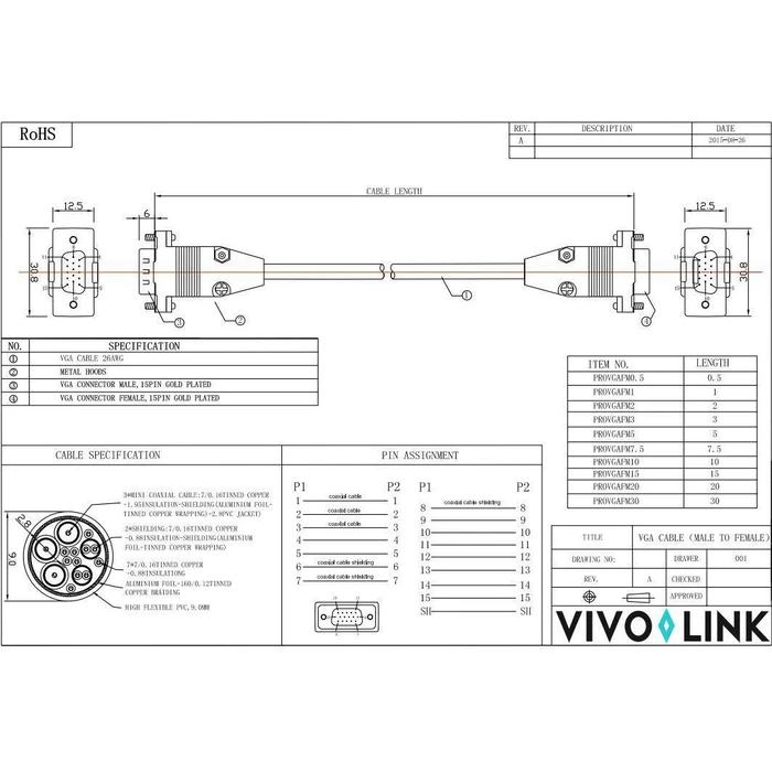 Vivolink Καλώδιο VGA αρσενικό - VGA αρσενικό Μαύρο 5m