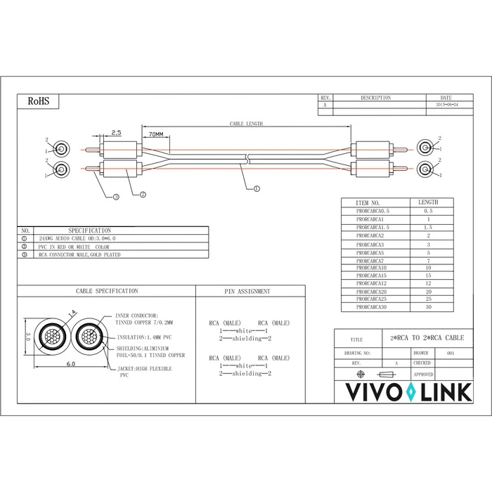 Vivolink Καλώδιο 2x RCA αρσενικό - 2x RCA αρσενικό 30 μ PRORCARCA30