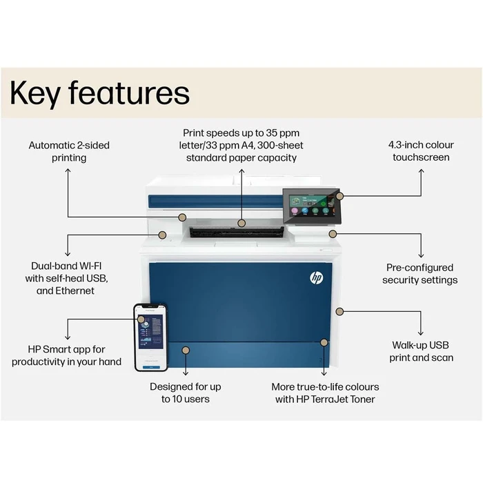 HP LaserJet Pro MFP 4302FDN Color Multifunction Printer