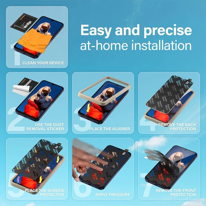 PanzerGlass Προστατευτικό Οθόνης Privacy Tempered Glass για Samsung Galaxy A36 5G (PGRPUWFG38083)