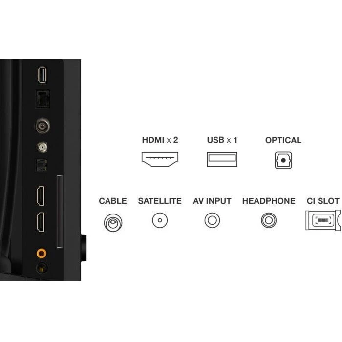 TCL Τηλεόραση 32V5C