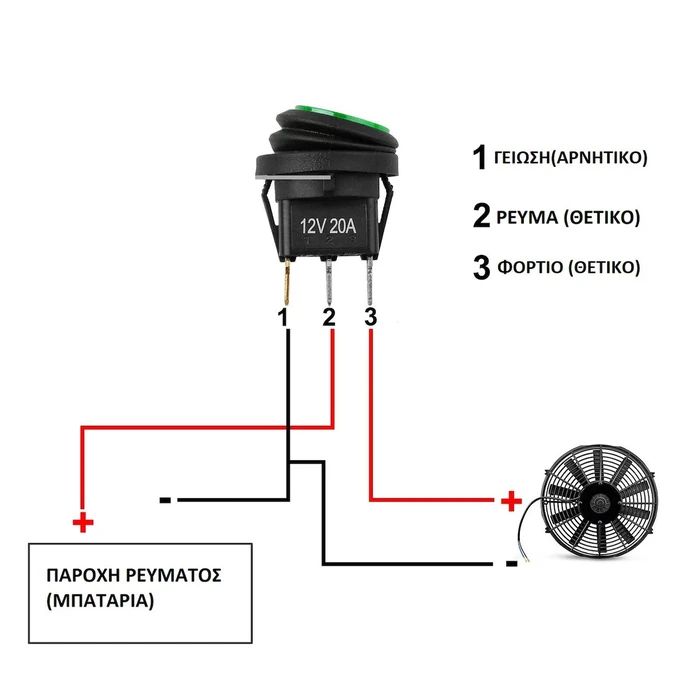 Default Brand Illuminated ON OFF Switch 20A 12VDC Green