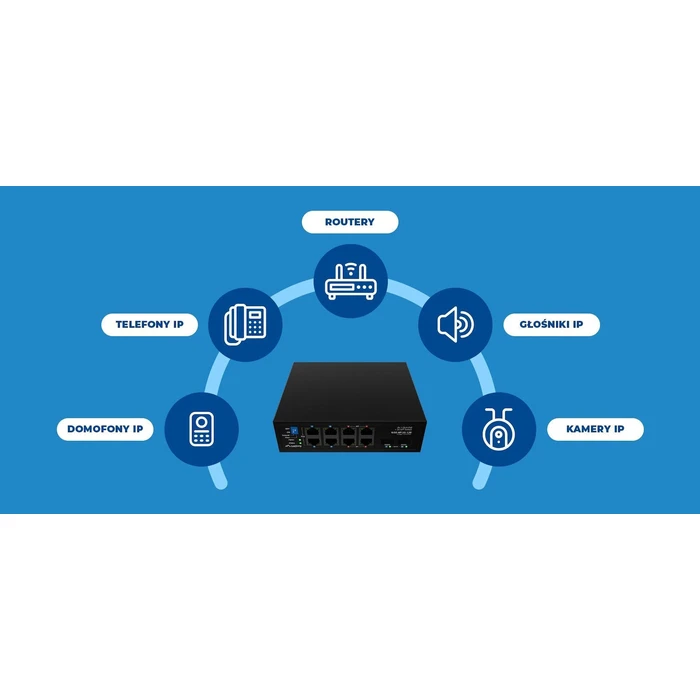 LANBERG Unmanaged PoE Switch 8 θυρών (4x802.3bt, 4x802.3at) με SFP/RJ45, τοποθέτηση DIN - ILFE-8P-1GE-1S-120