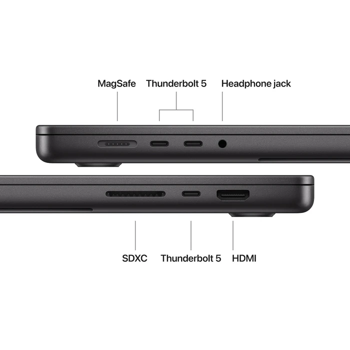 Apple MacBook Pro 16,2" (M5 Max 18‑Core / 40‑Core GPU / 48GB / 2TB SSD) Space Black — International English Keyboard