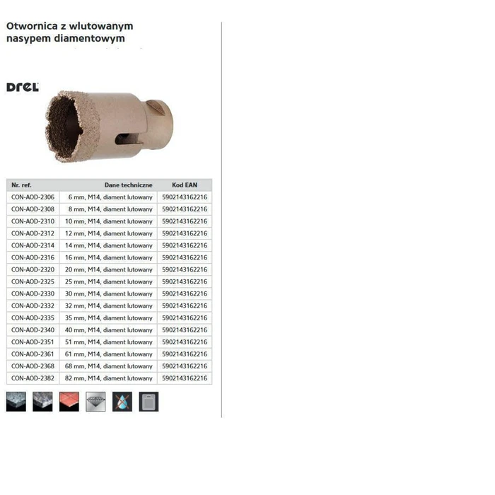 Drel Tile Hole Saw (Core Drill) 8mm–30mm CON-AOD-2308