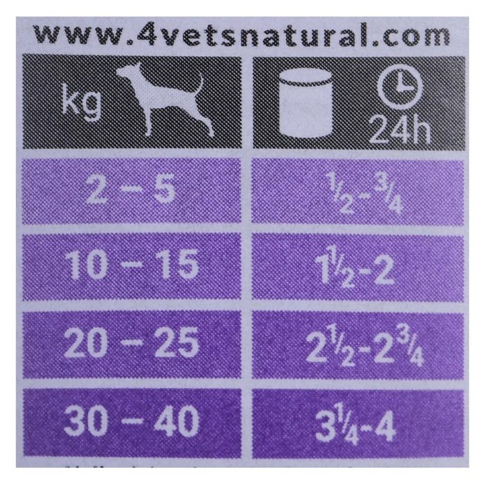 4Vets Υγρή Τροφή Σκύλων σε Κονσέρβα με Γαλοπούλα χωρίς Σιτηρά & Γλουτένη 400gr