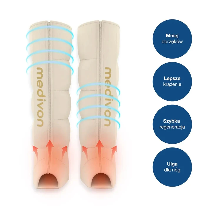 MEDIVON Lumina Compression Massager