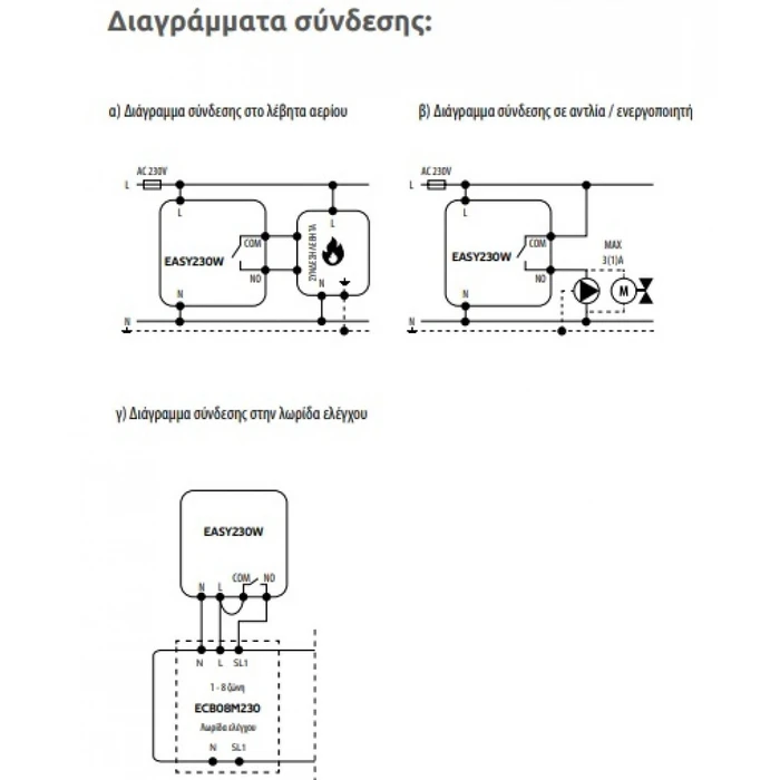 Engo EASY230W Ψηφιακός Θερμοστάτης Χώρου