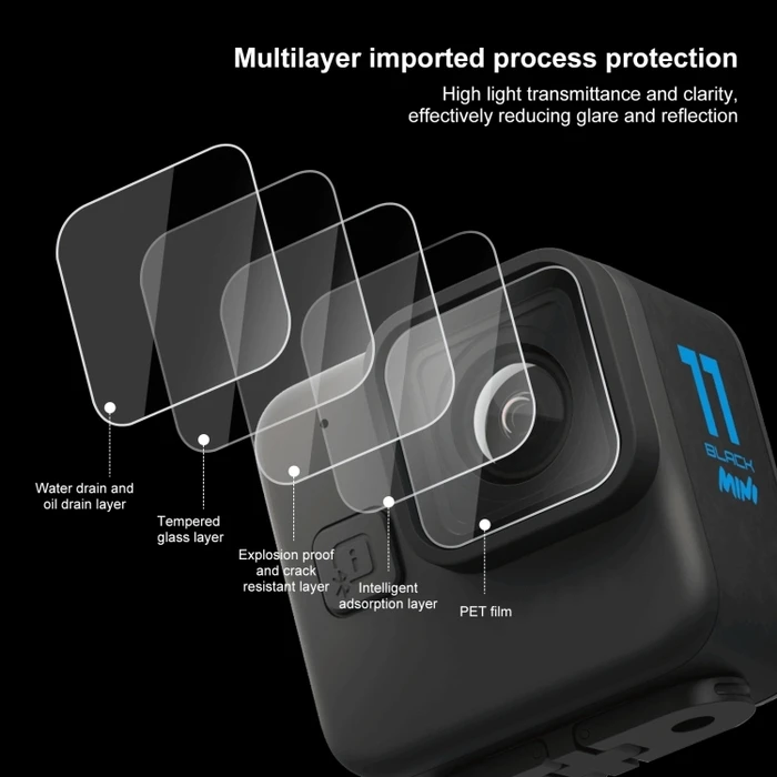 Puluz Tempered Glass Προστασία Οθόνης για GoPro Hero11 Mini (2 τεμάχια) - PU918T