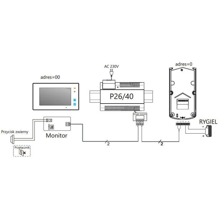 VIDOS DUO S1301D Door Station (S1301D)