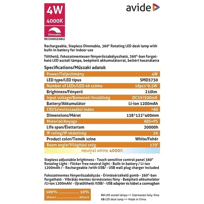 Avide LED Minimal Desk Lamp White 4W 210 lm (Rechargeable)