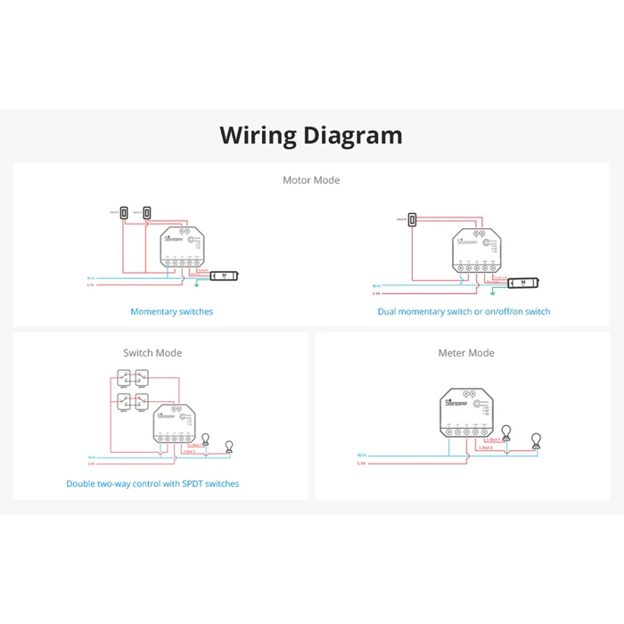 Smart Intermediate Switch SONOFF Dual R3 Lite Wi Fi White