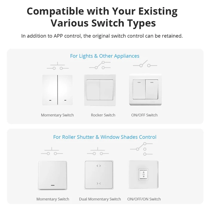 Smart Intermediate Switch SONOFF Dual R3 Lite Wi Fi White