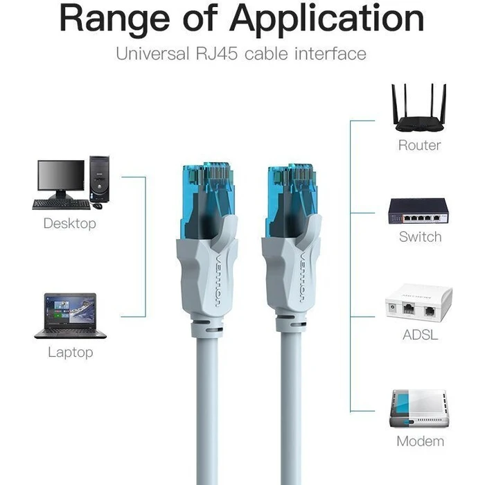Network Cable VENTION Cat.5E UTP Patch Cable 1.5M Blue