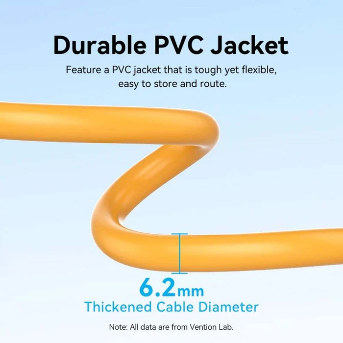 Networking Vention Cat 6A SFTP Patch Cable 0 3M Yellow