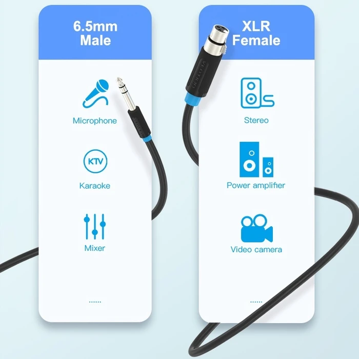 Audio Cable Vention 6.5mm Male to XLR Female 5m Black BBEBJ