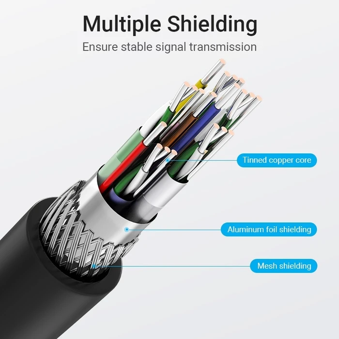 HDMI Cable Vention Right Angle 90 Degree 2M Black AARBH