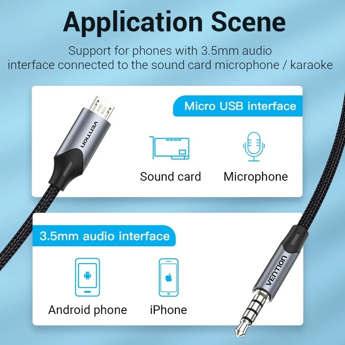 Cable VENTION Audio Micro USB Male to TRRS 3.5mm Male 2m Black