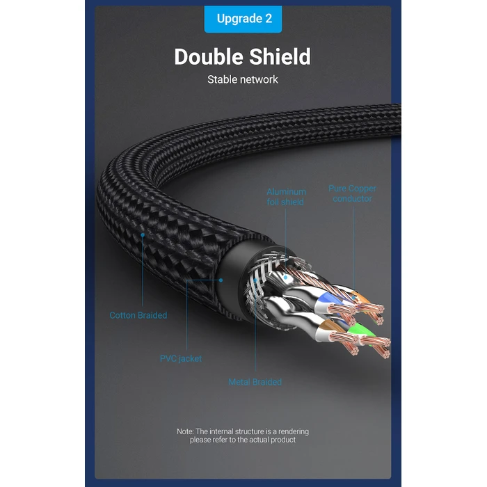VENTION Ethernet Patch Cable Cat 8 SFTP Cotton Braided 1M Black