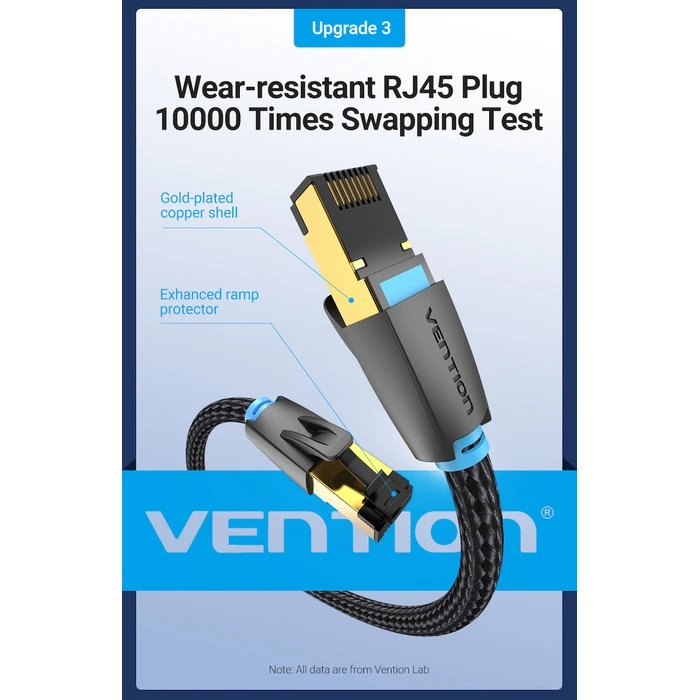 Network Vention Cotton Braided Cat 8 SFTP Patch Cable 2M Black IKGBH VENIKGBH