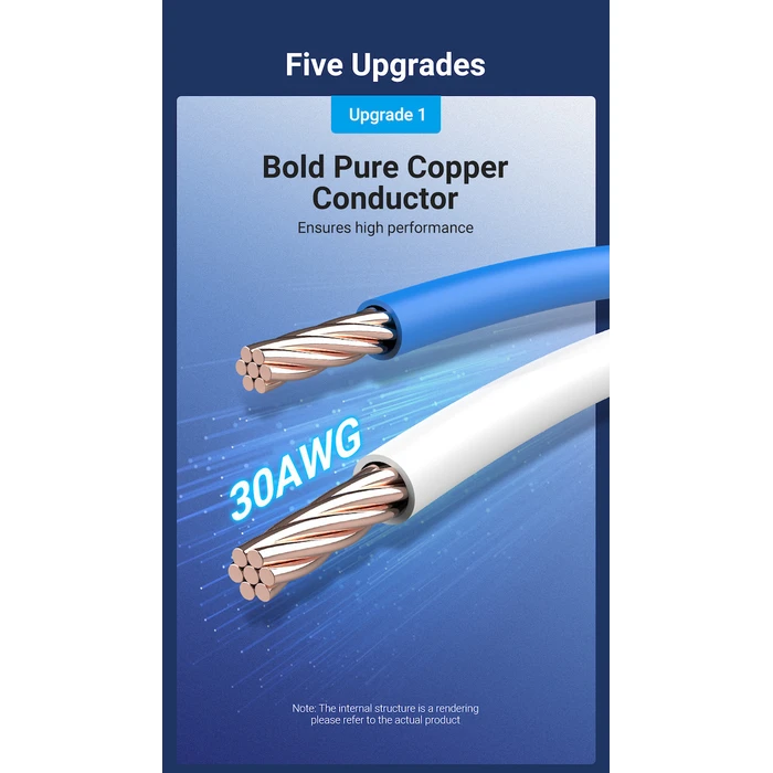 VENTION Network Cable Cotton Braided Cat 8 SFTP 3m Black