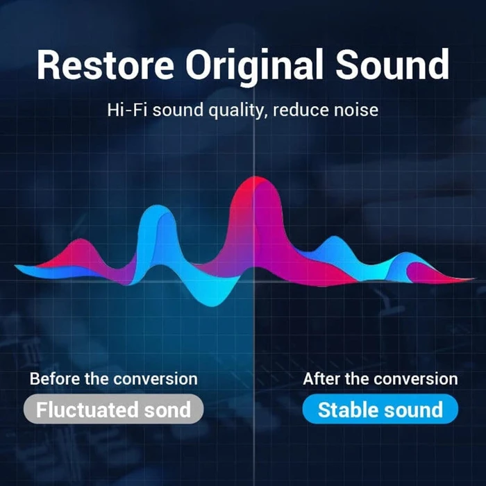 VENTION Audio Adapter USB C Male to 3.5mm Female Gray Aluminum Alloy BGWH0