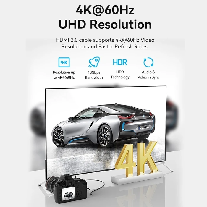 Vention Micro HDMI to HDMI 4K HD Cable 2M Black (AGIBH) (VENAGIBH)