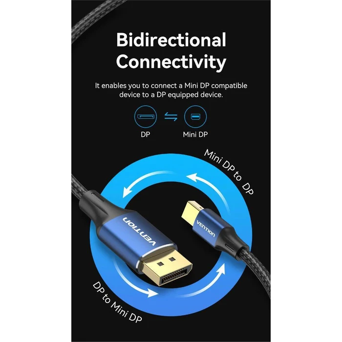 Vention Cotton Braided 8K Mini DisplayPort to DisplayPort Cable 1.5M Blue Aluminum Alloy Type (HCFLG) (VENHCFLG)