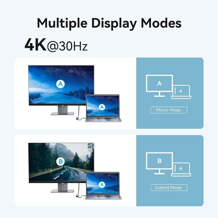Vention USB-C Docking Station με HDMI 4K, PD, USB 3.0 x3, Μπλε Αλουμινίου (TGESB)