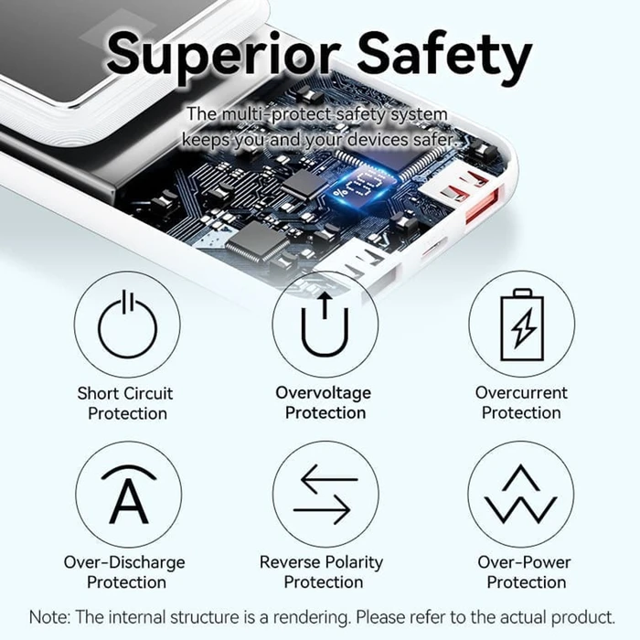 VENTION Power Bank 10000mAh 22.5W Μαύρο Led Display Type FHOB0