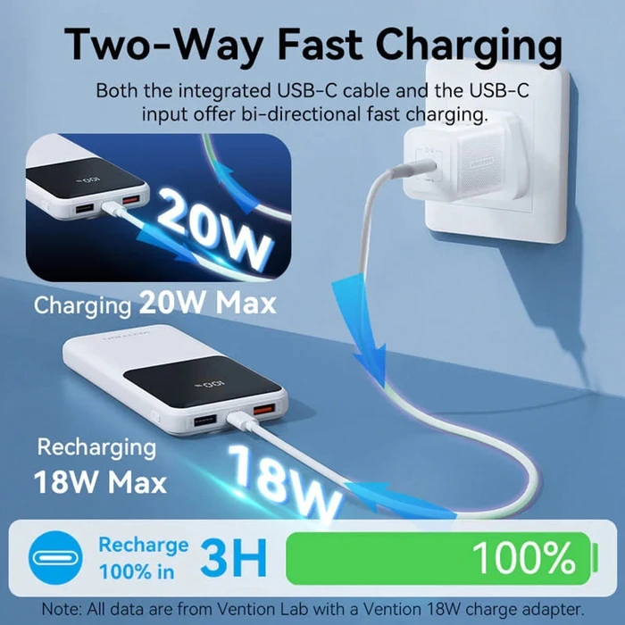 VENTION Power Bank 10000mAh 22.5W Μαύρο Led Display Type FHOB0