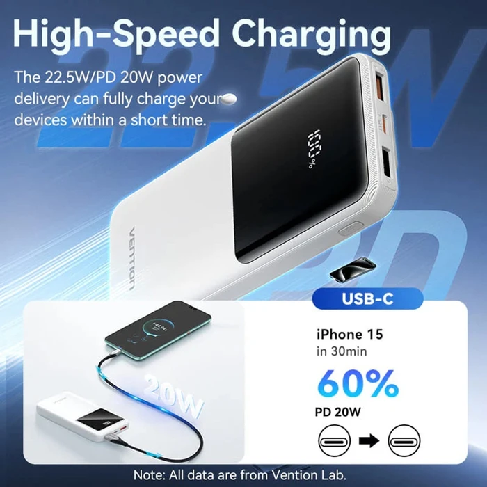 Power Bank VENTION 10000mAh 22.5W Black Led Display Type FHOB0