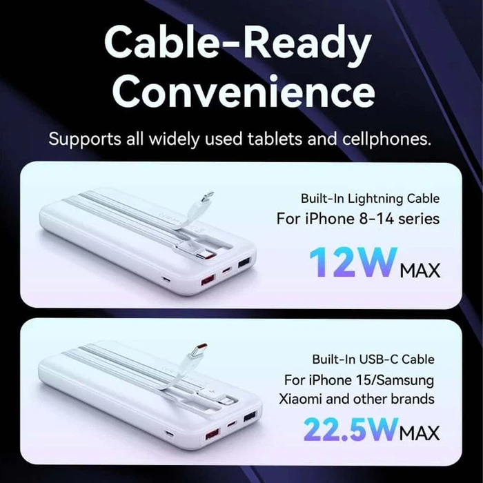 VENTION Power Bank 10000mAh 22.5W Μαύρο Led Display Type FHOB0