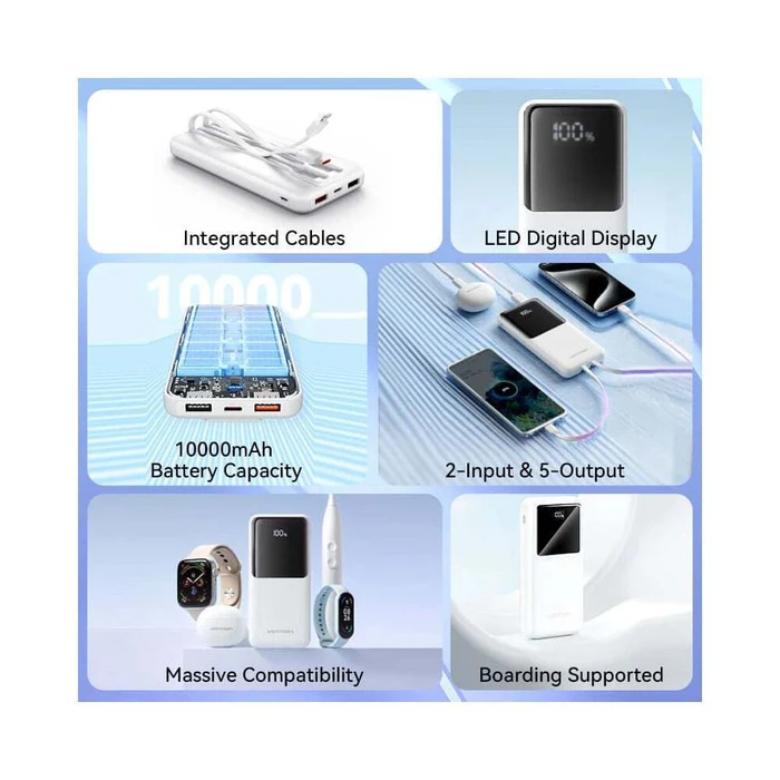 Power Bank VENTION 10000mAh 22.5W Black Led Display Type FHOB0