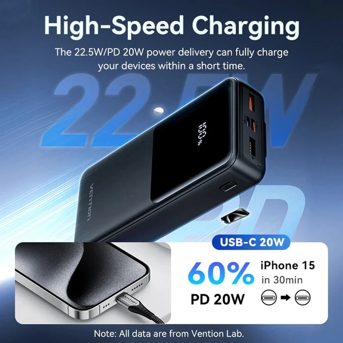 Power Bank Vention 20000mAh 22.5W Black LED Display with Built In Type C and Lightning Cables FHPB0
