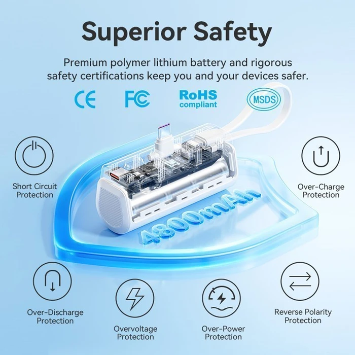 Powerbank VENTION FHQP0 4800mAh Ροζ (Foldable USB‑C + Lightning + USB‑C) 22.5W