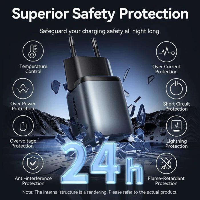 Vention Default Vention 2 Port USB C A GaN Charger 30W 18W EU Plug Gray FEWH0 EU