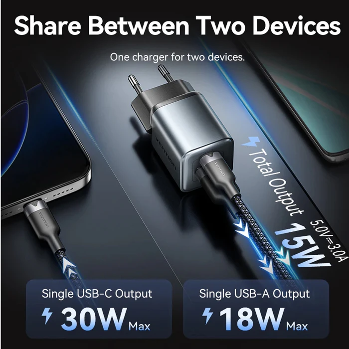 Vention Φορτιστής Χωρίς Καλώδιο GaN με Θύρα USB-A και Θύρα USB-C 30W Μαύρος