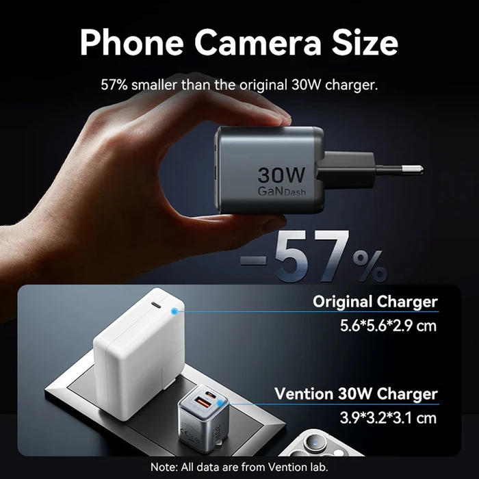 Vention Φορτιστής Χωρίς Καλώδιο GaN με Θύρα USB-A και Θύρα USB-C 30W Μαύρος