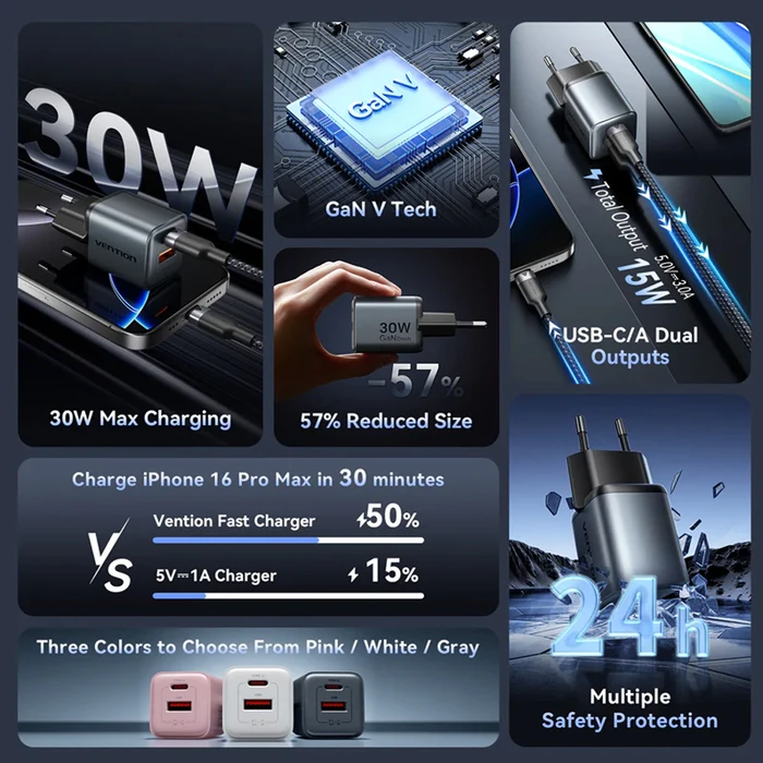 Vention Default Vention 2 Port USB C A GaN Charger 30W 18W EU Plug Gray FEWH0 EU