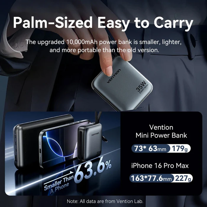 Vention 10000mAh Mini Power Bank (USB-C + USB-C/Lightning) with Built-in USB-C and Lightning Cables 35W Beige (FHFN0) (VENFHFN0)