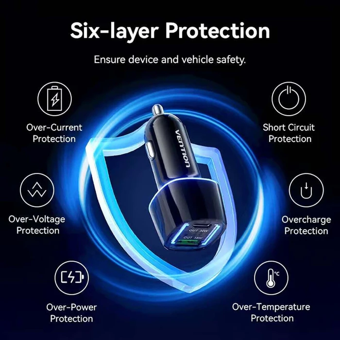 VENTION Φορτιστής Αυτοκινήτου Δύο Θυρών USB C και A 30W 18W Μαύρο ABS FFRB0