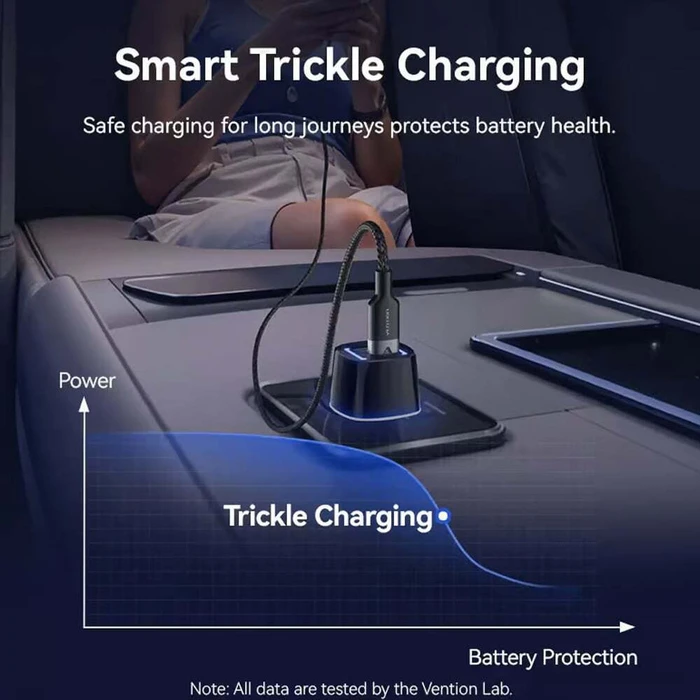 VENTION Φορτιστής Αυτοκινήτου Δύο Θυρών USB C και A 30W 18W Μαύρο ABS FFRB0