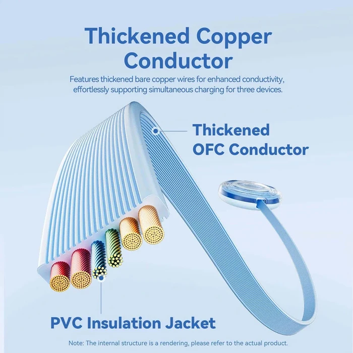 VENTION Default 3 in 1 USB 2.0 Type A Male to USB C Male USB C Male and Lightning Male Retractable Cable 1.1m Blue